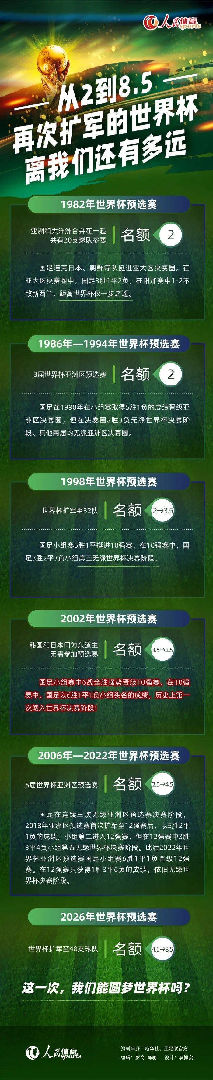 改编自八月长安振华系列，电影《最好的我们》续篇 《暗恋·橘生淮南》今日发布定档预告及海报，将于2022年5月20日公映